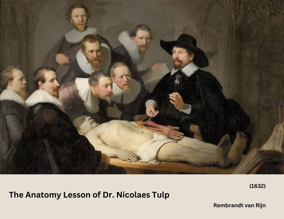 The Anatomy Lesson of Dr. Nicolaes Tulp: A Genius Artwork
