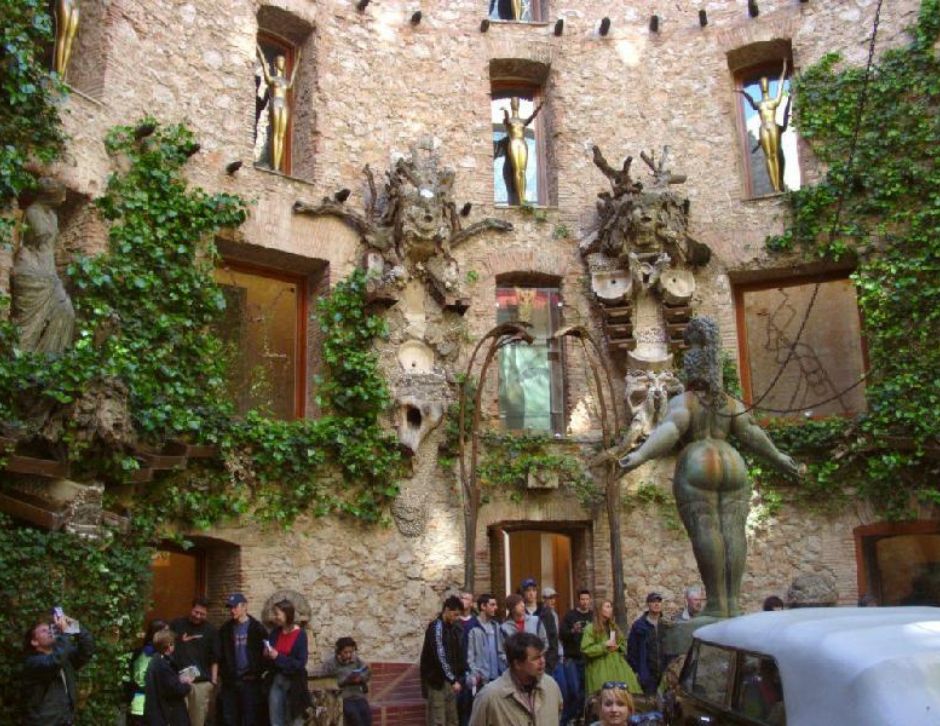 Gala-Salvador Dalí Foundation Revenue Increased to €7.3 Million